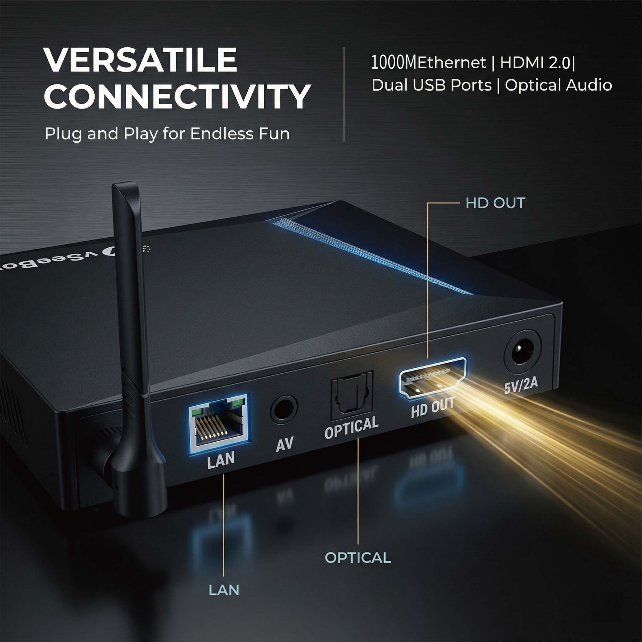 VSeeBox V6 Pro 2026 Terbaru, R - Khadas Vim4 8Gb ulasan dan harga